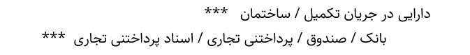 ثبت حسابداری در زمان ساخت دارایی هاى ثابت آموزش حسابداری آکادمی رشد مالی
